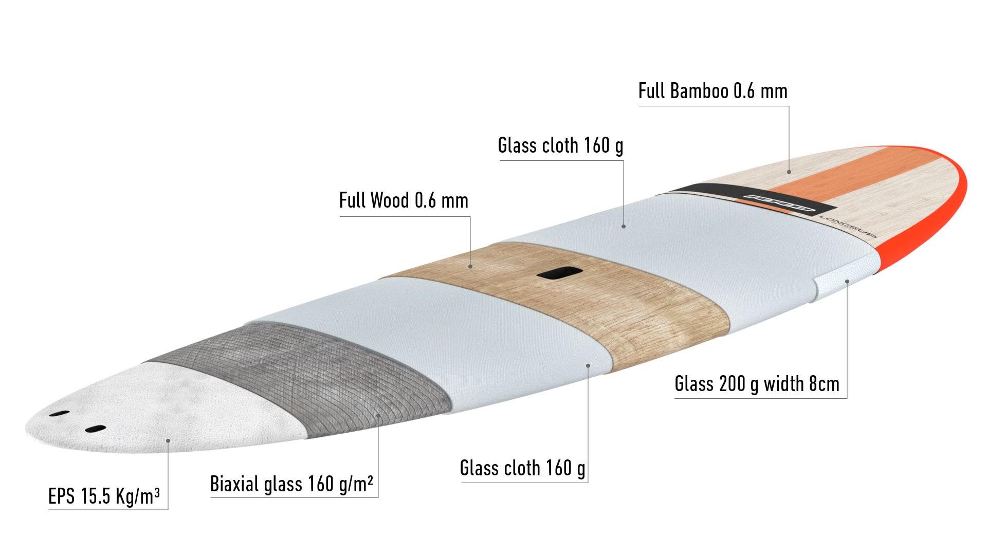 rrd-Longsup-Wood-tech