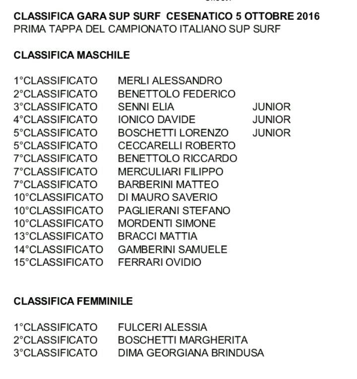 sup-news-mag-cesenatico-wave-2016-classifica