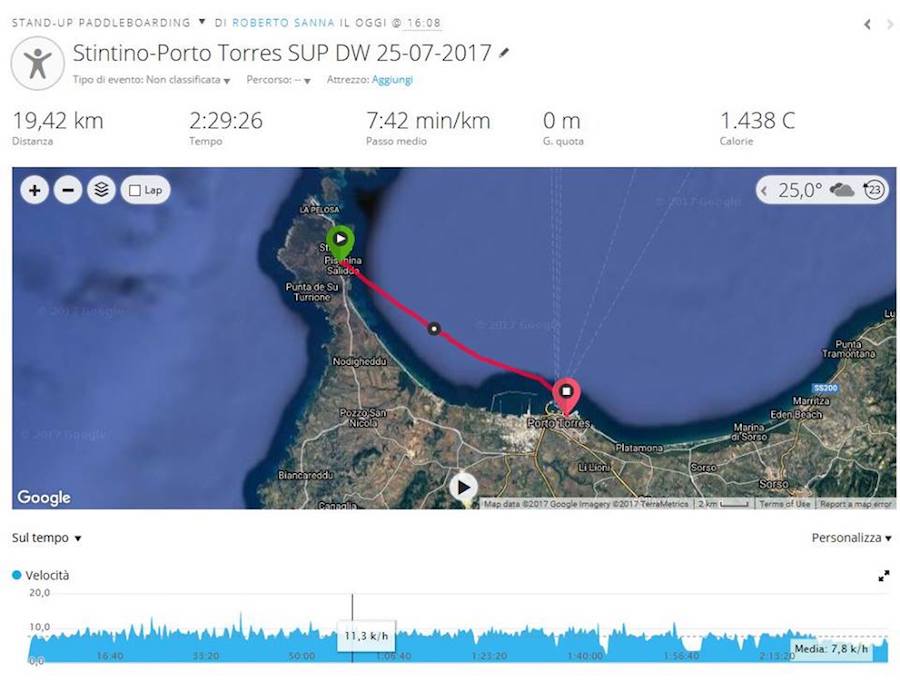 Downwind Porto Torres Stintino