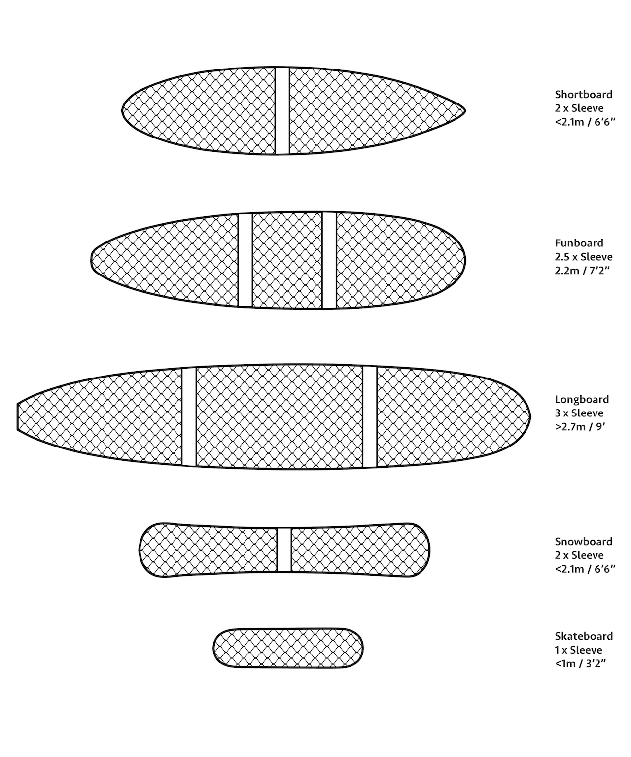 board-measurements-5_1280